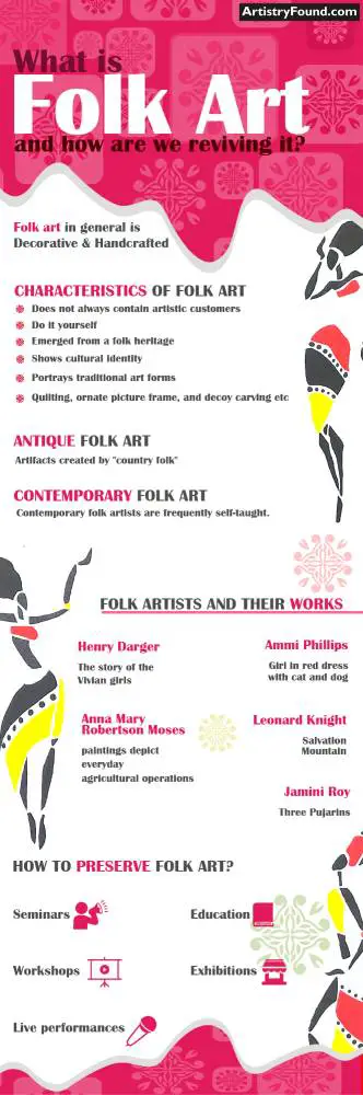 What is Folk Art? (Explained) - Artistry Found