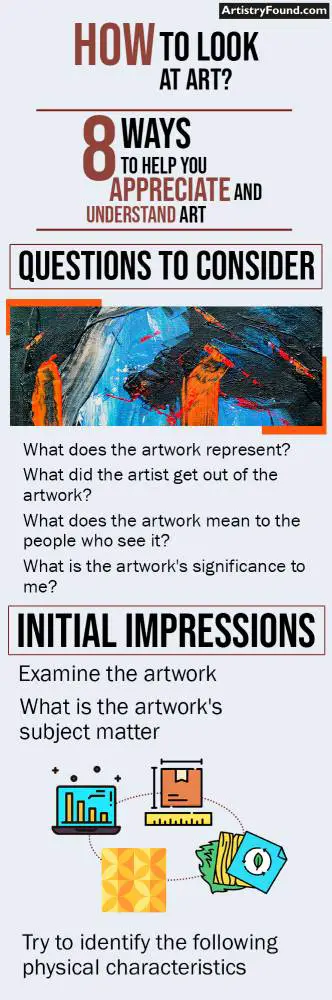 How To Look At Art? 8 Ways To Appreciate And Understand Art - Artistry ...