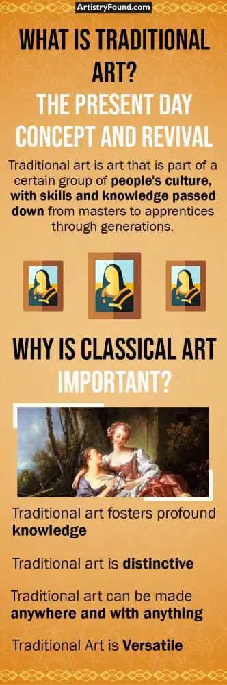 What is traditional art? (Infographic)