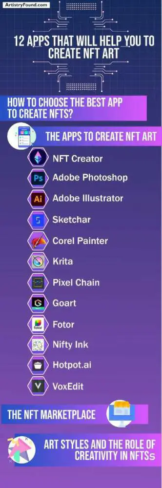 12 apps that will help you create NFT art