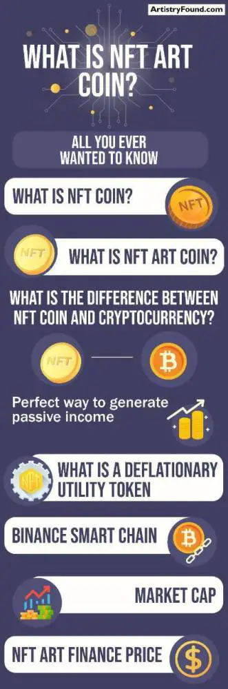 NFT Art Coin infographic