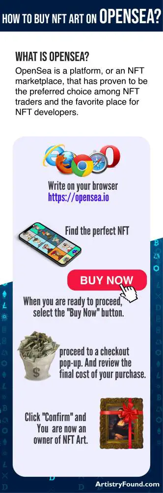 How to buy nft art on OpenSea infographic