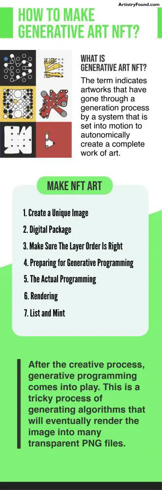 how to make a generative art nft infographic